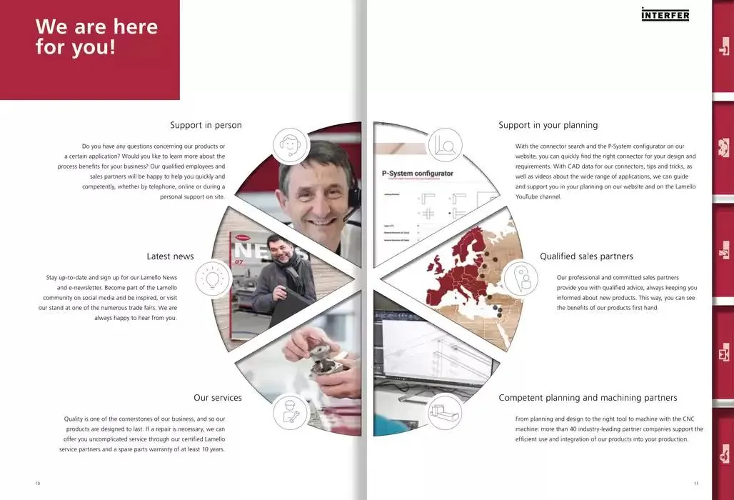 Folheto Novo! Catálogo Lamello 2025 de 6 de dezembro até 31 de dezembro 2025 - Pagina 6