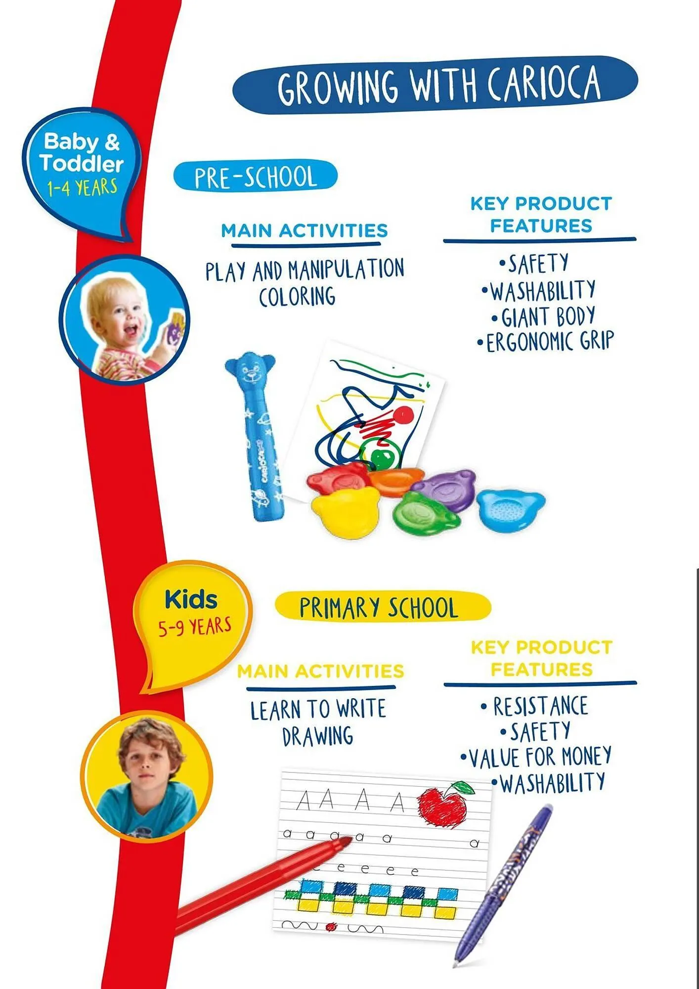 Folheto Folheto Olmar de 19 de setembro até 31 de dezembro 2025 - Pagina 8