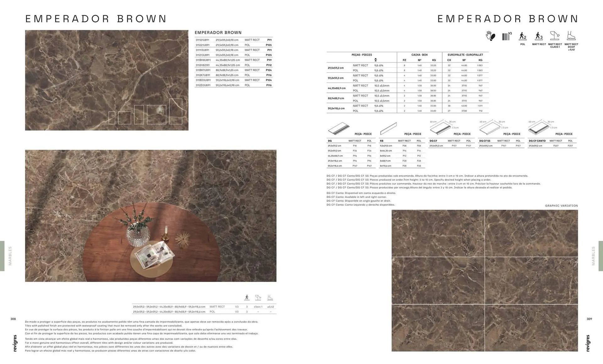 Folheto Folheto Revigres de 3 de janeiro até 31 de dezembro 2025 - Pagina 156