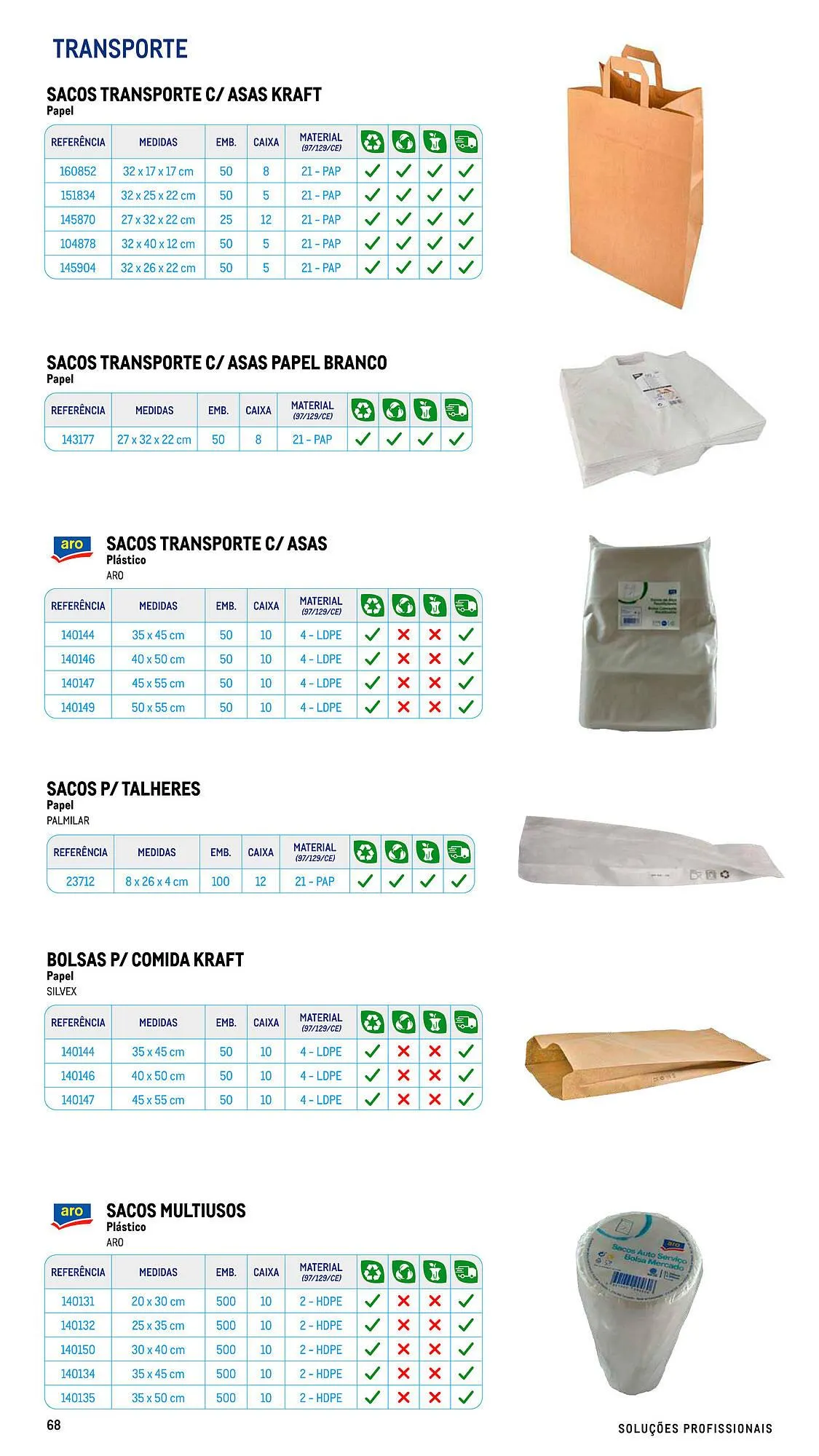 Folheto Folheto Makro de 17 de julho até 26 de dezembro 2026 - Pagina 68