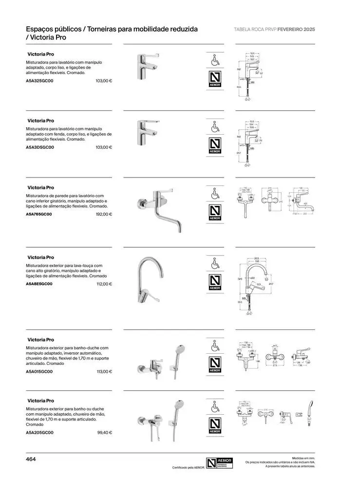 Folheto Soluções de Banho  de 6 de janeiro até 31 de dezembro 2025 - Pagina 466