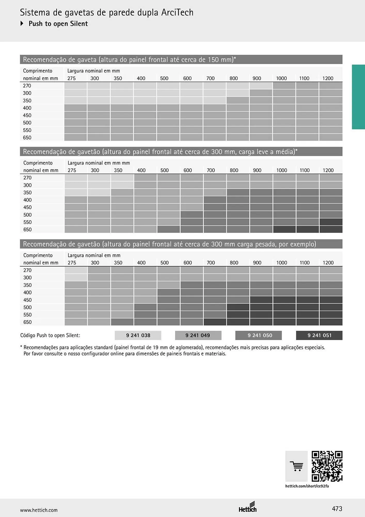 Folheto Folheto Interfer de 4 de março até 30 de setembro 2025 - Pagina 475