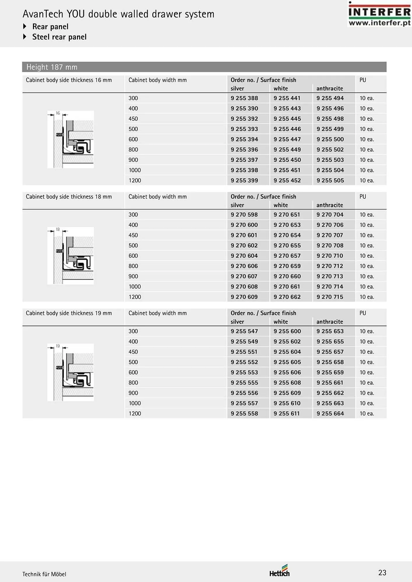 Folheto Folheto Interfer de 3 de dezembro até 31 de dezembro 2025 - Pagina 23