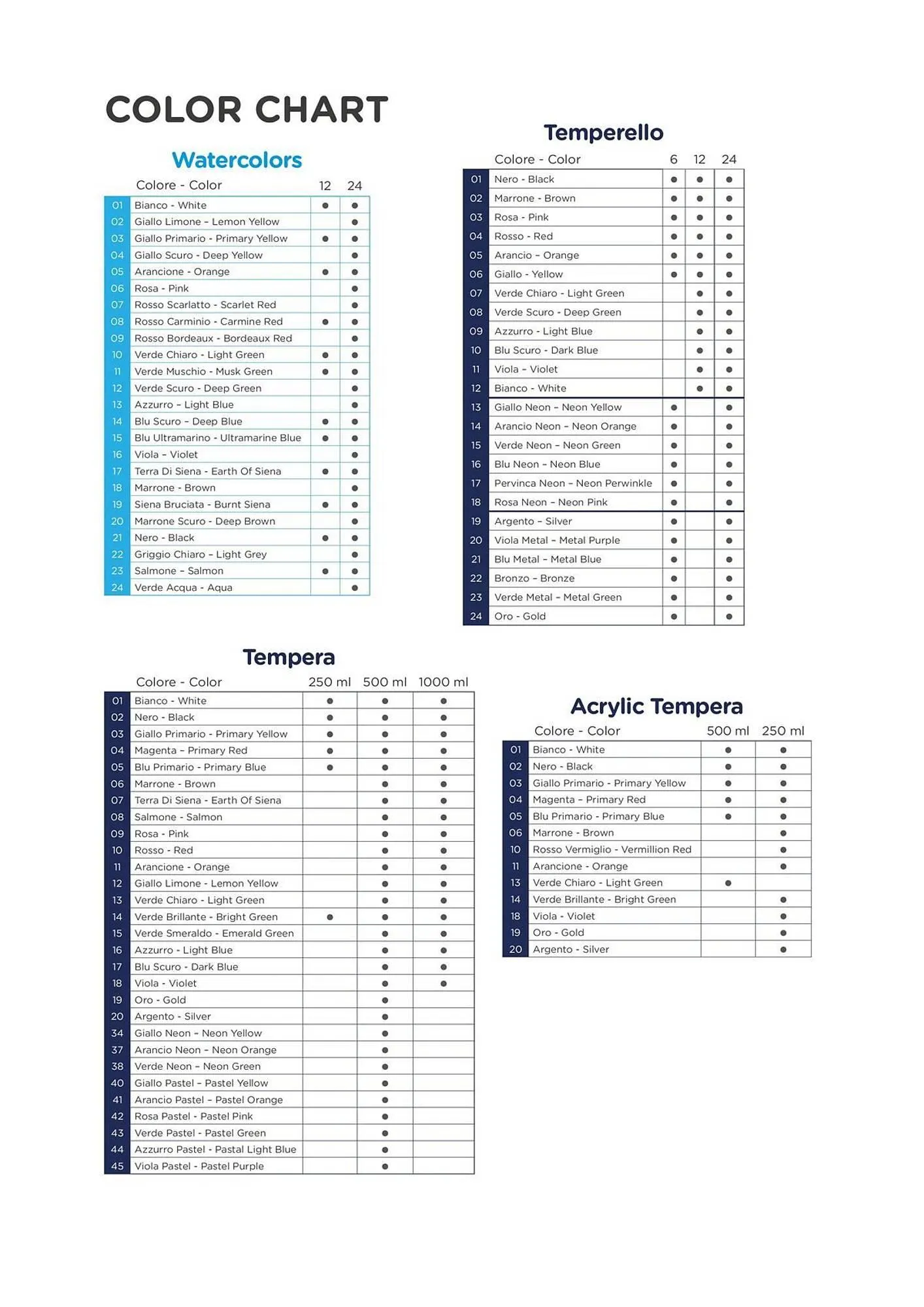 Folheto Folheto Olmar de 19 de setembro até 31 de dezembro 2025 - Pagina 193
