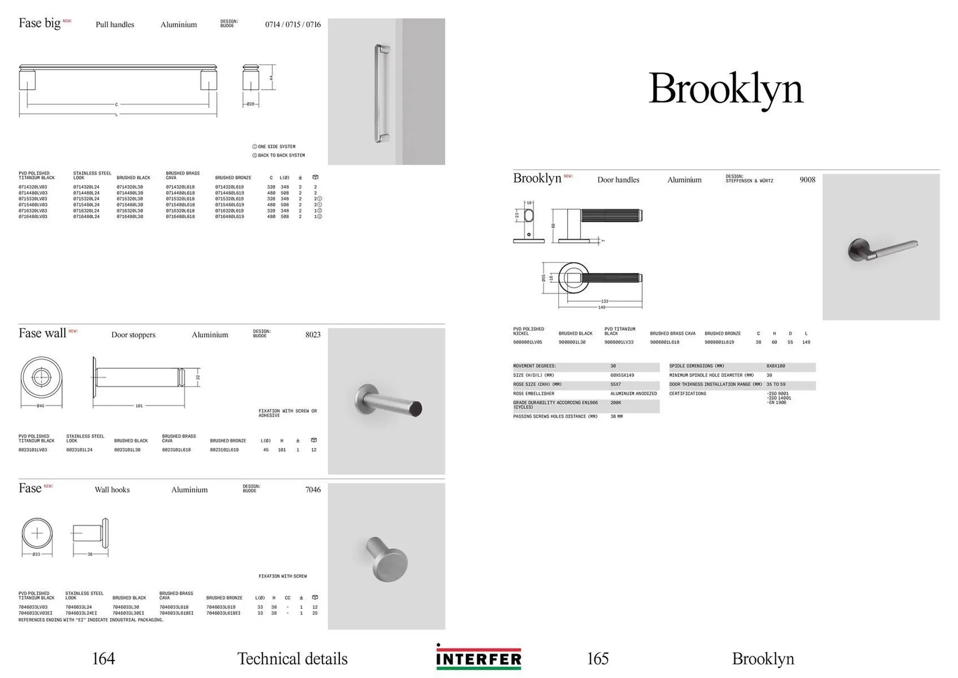 Folheto Folheto Interfer de 17 de fevereiro até 31 de dezembro 2026 - Pagina 83