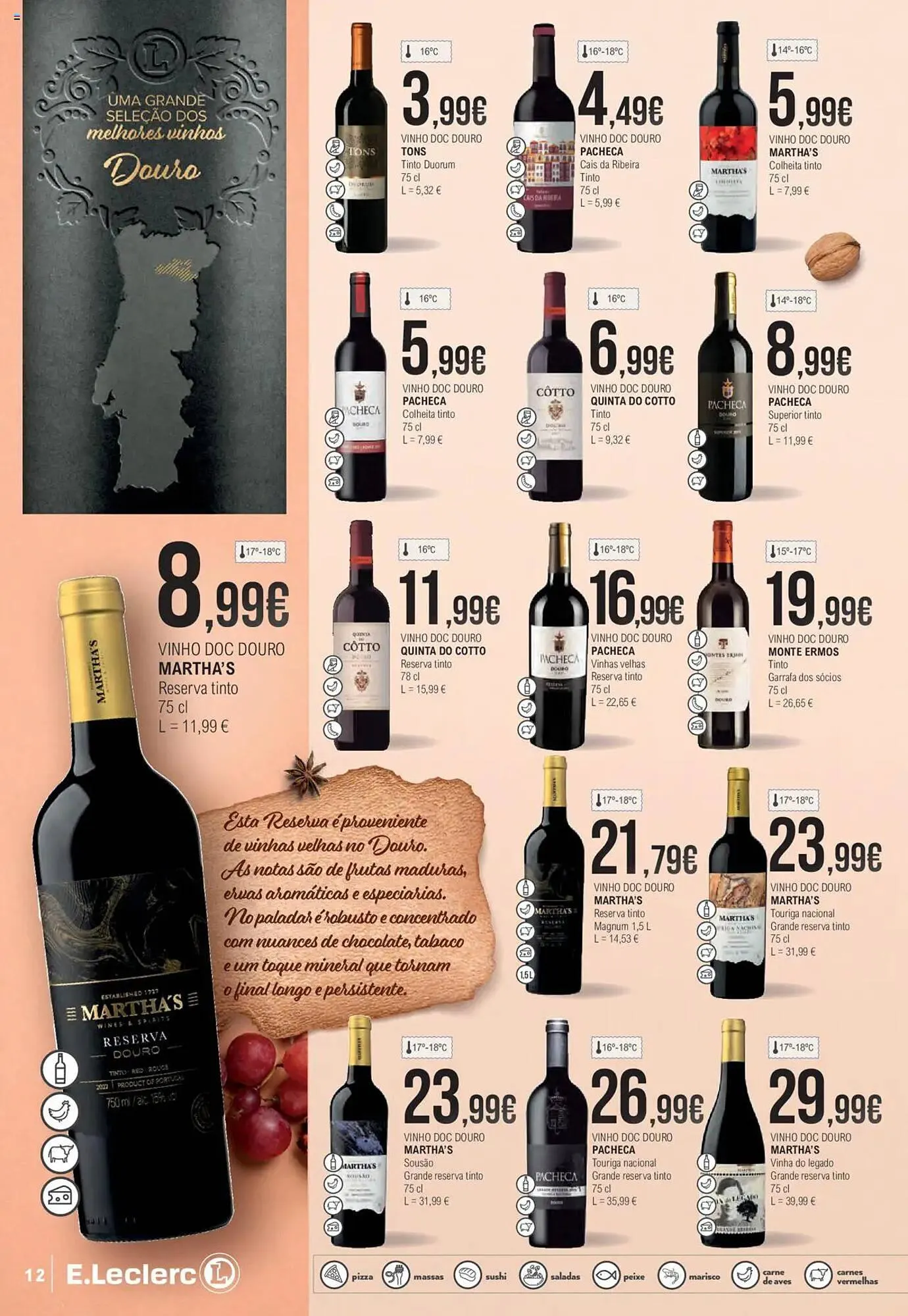 Folheto Folheto E.Leclerc de 30 de setembro até 20 de outubro 2025 - Pagina 12