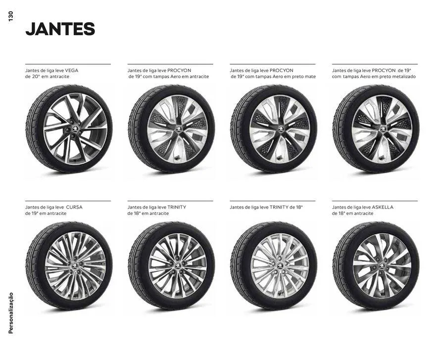 Folheto Škoda Kodiaq de 6 de setembro até 6 de setembro 2024 - Pagina 130