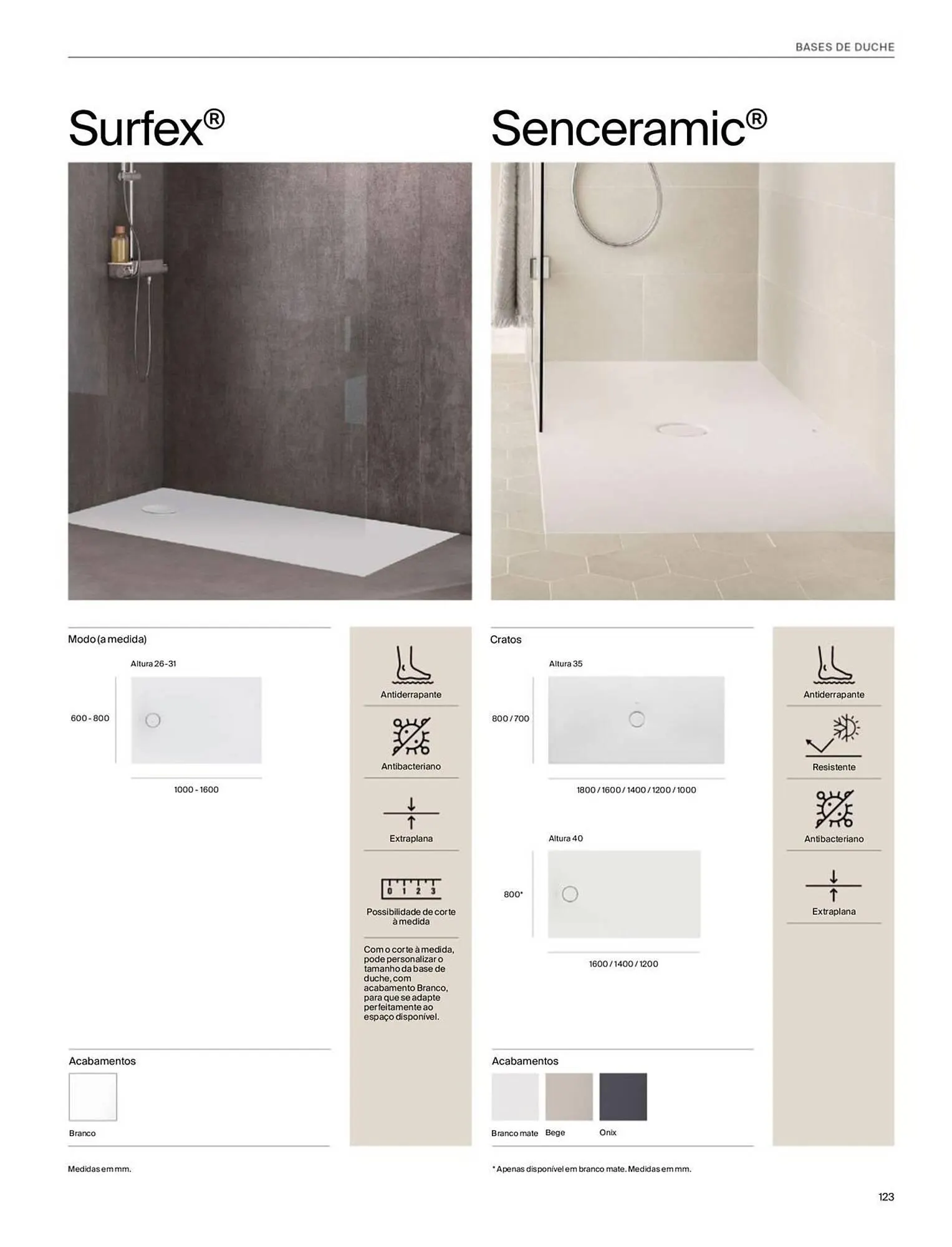 Folheto Folheto Roca de 6 de janeiro até 31 de dezembro 2026 - Pagina 125