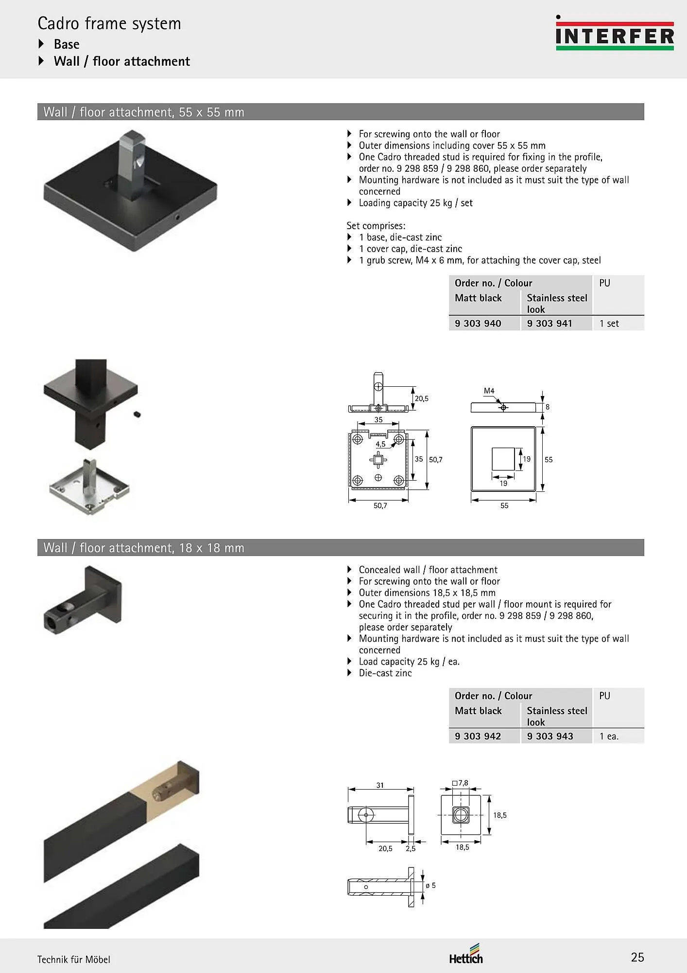 Folheto Folheto Interfer de 5 de fevereiro até 31 de agosto 2026 - Pagina 25