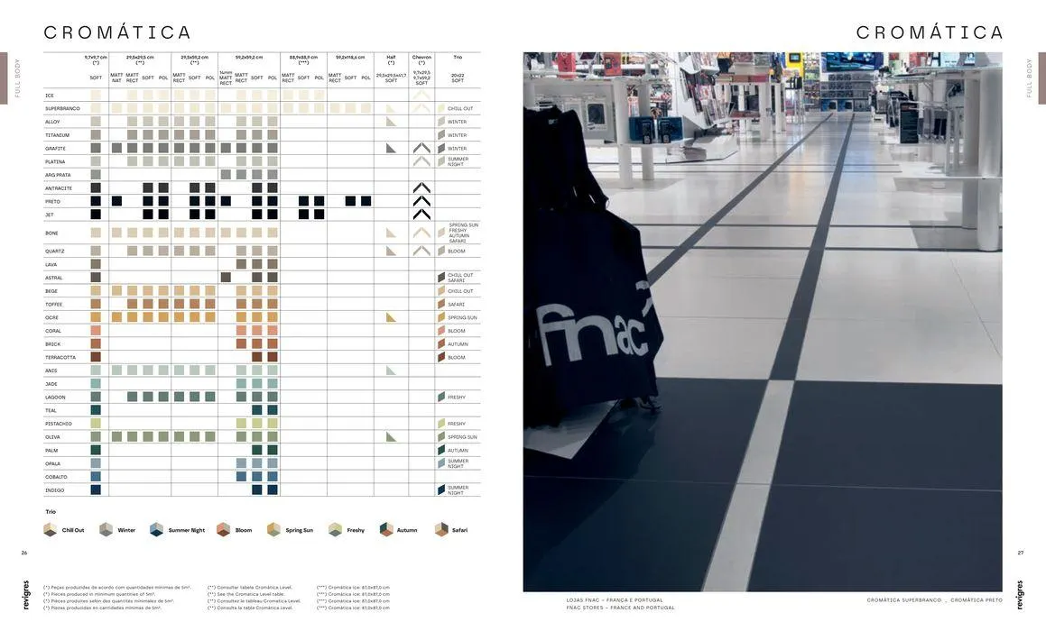 Folheto REVIGRES CATÁLOGO GERAL de 3 de janeiro até 31 de dezembro 2025 - Pagina 15