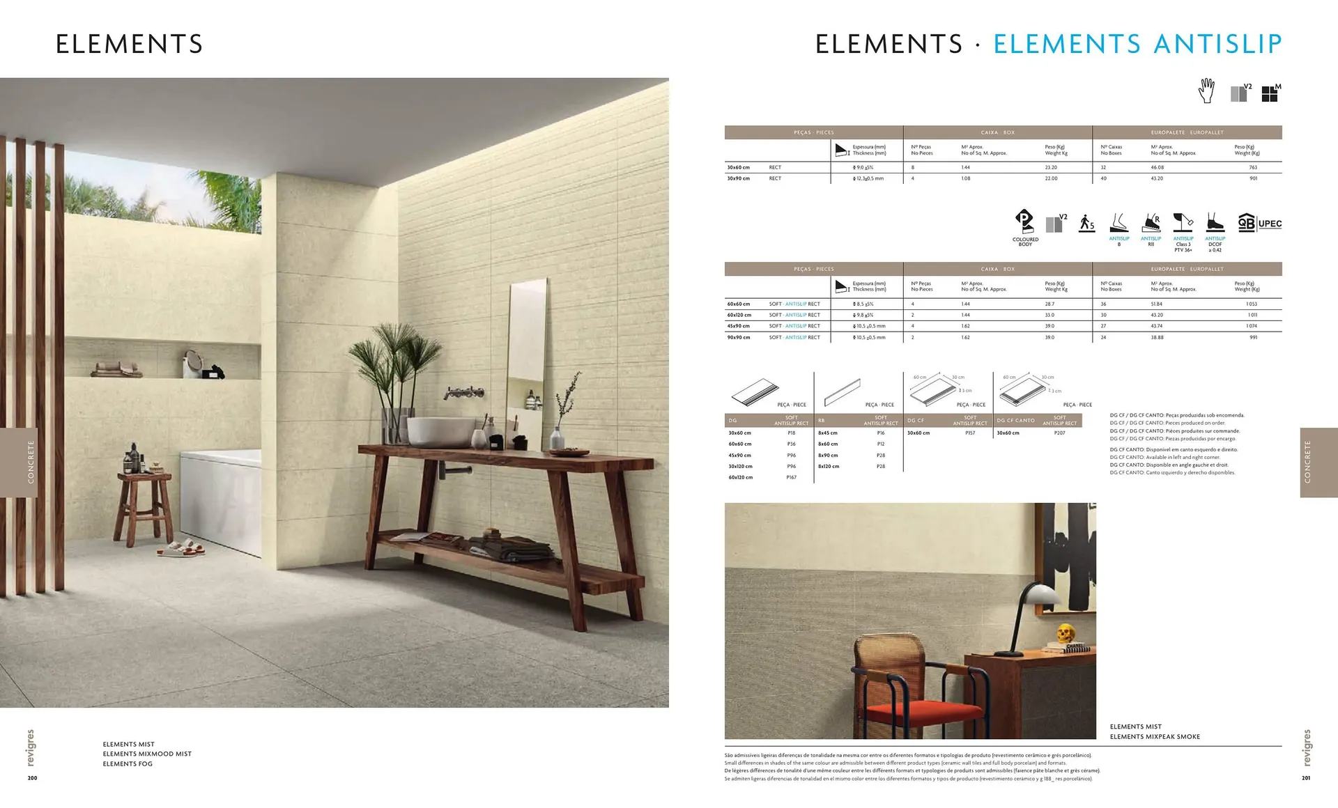 Folheto Folheto Revigres de 1 de maio até 31 de dezembro 2023 - Pagina 102