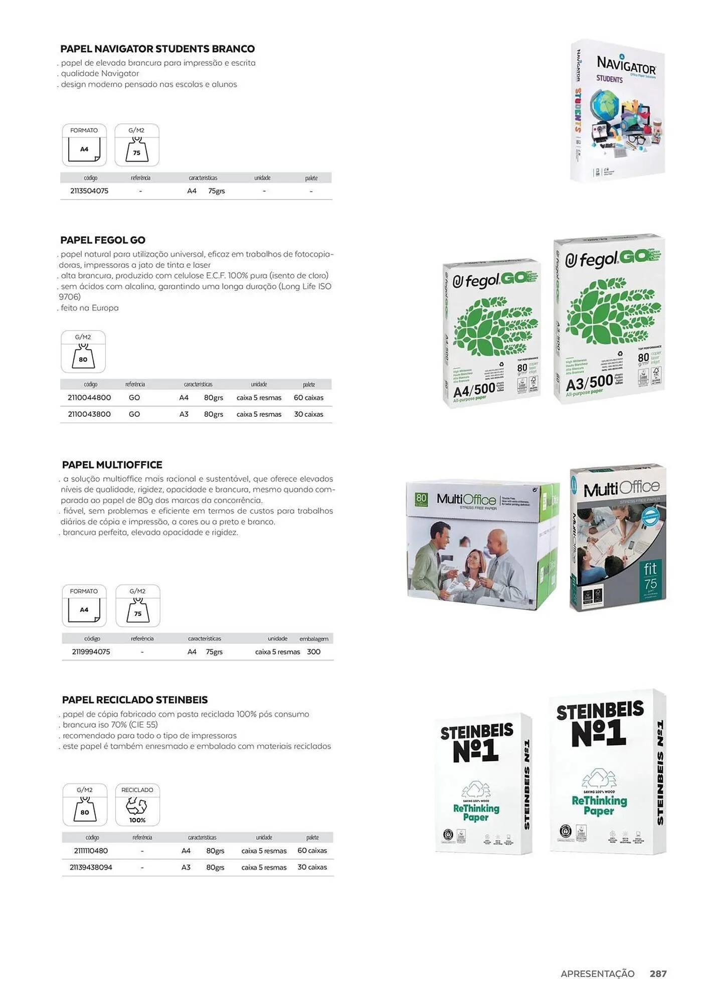 Folheto Folheto Olmar de 19 de setembro até 31 de dezembro 2025 - Pagina 287