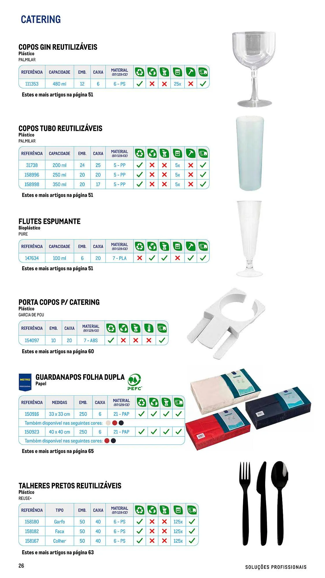 Folheto Folheto Makro de 17 de julho até 26 de dezembro 2026 - Pagina 26