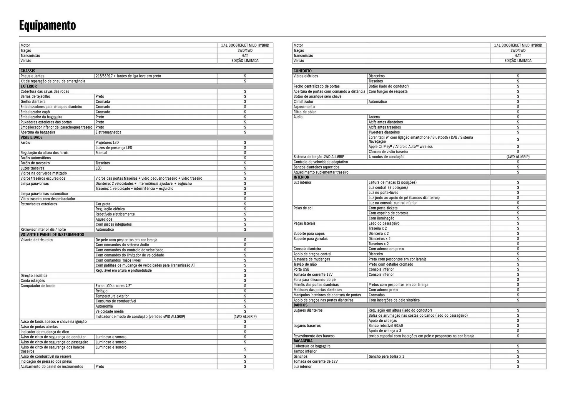 Folheto Folheto Suzuki de 27 de abril até 31 de dezembro 2026 - Pagina 3