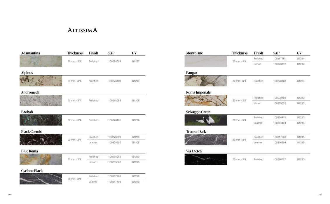 Folheto XTONE Kitchen de 22 de abril até 31 de dezembro 2024 - Pagina 85