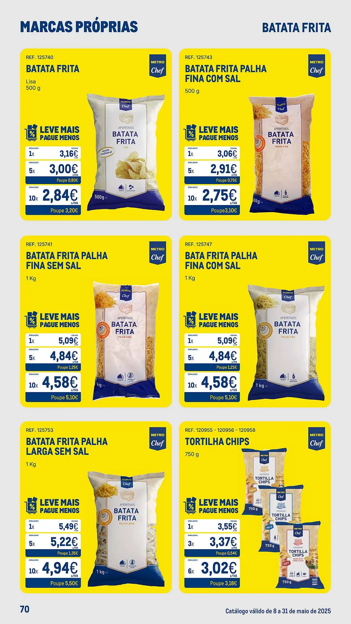 Folheto Folheto Makro de 8 de maio até 31 de maio 2025 - Pagina 70