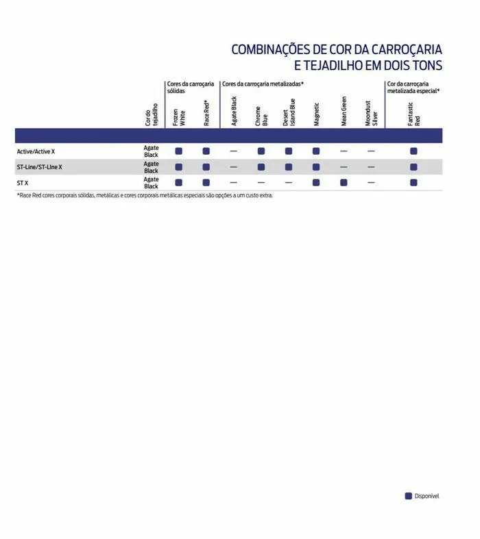 Folheto NOVO FOCUS de 6 de setembro até 6 de setembro 2024 - Pagina 79
