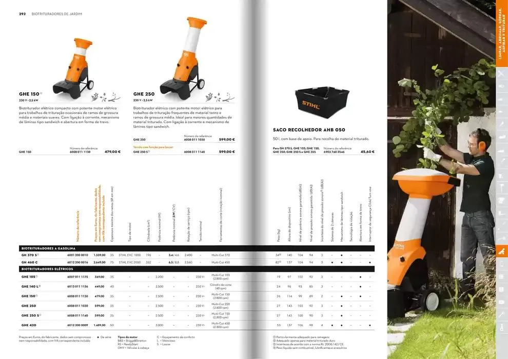 Folheto Catálogo STIHL 2025 de 29 de janeiro até 31 de dezembro 2025 - Pagina 147