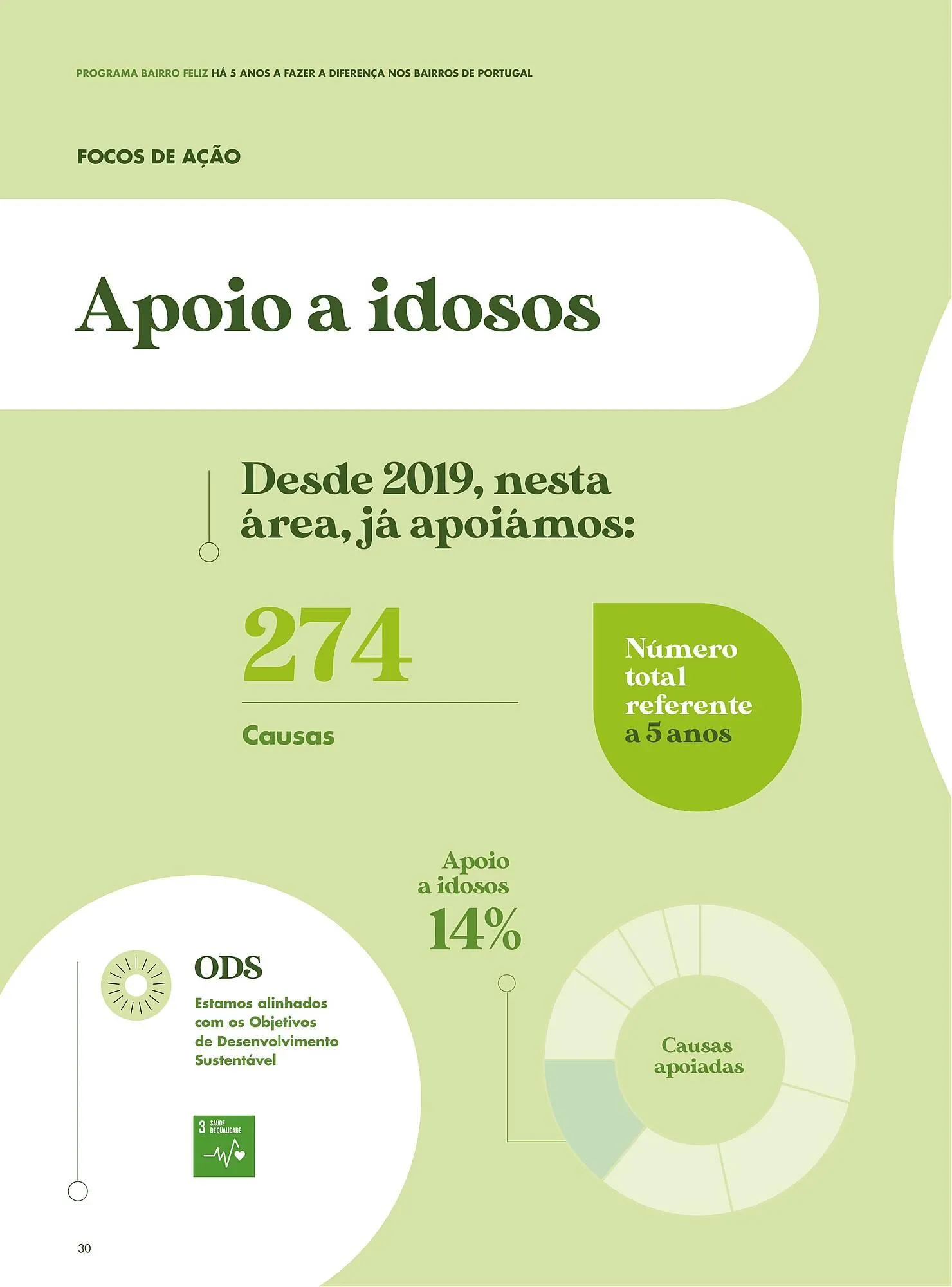 Folheto Folheto Pingo Doce de 8 de abril até 26 de dezembro 2026 - Pagina 28