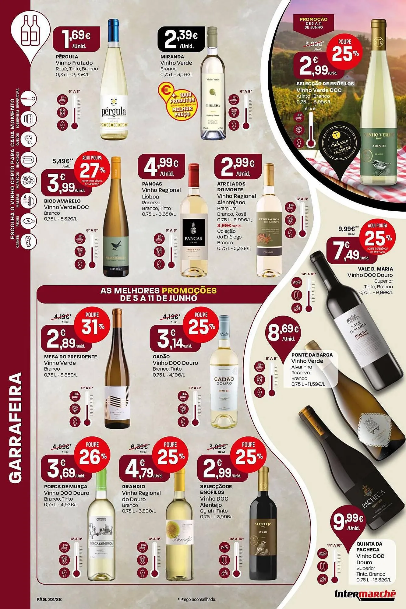 Folheto Folheto Intermarché de 5 de junho até 11 de junho 2025 - Pagina 22