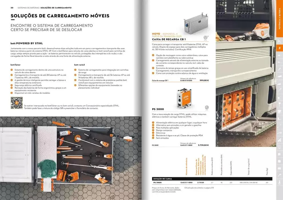 Folheto Catálogo STIHL 2025 de 29 de janeiro até 31 de dezembro 2025 - Pagina 16