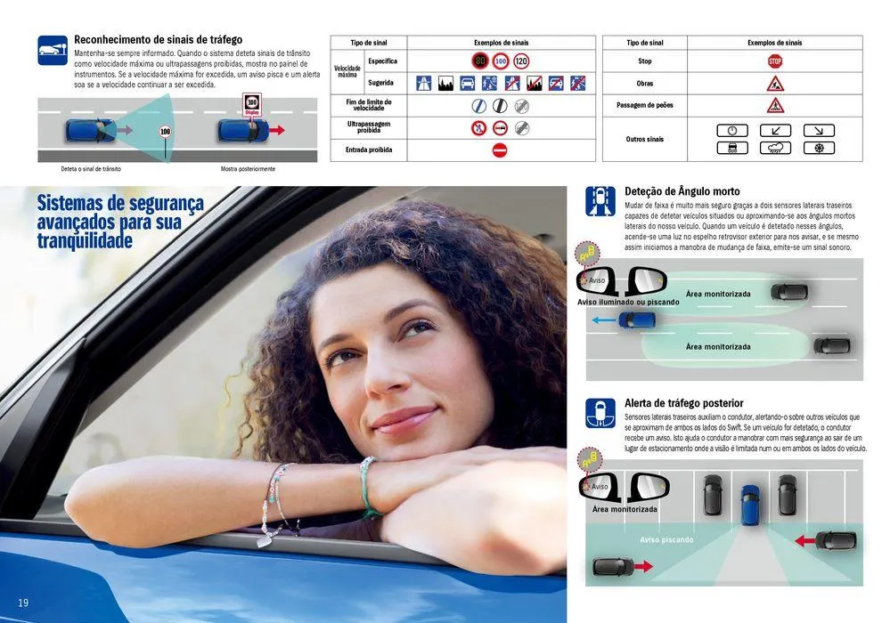 Folheto Suzuki Novo Swift de 15 de maio até 15 de maio 2025 - Pagina 20