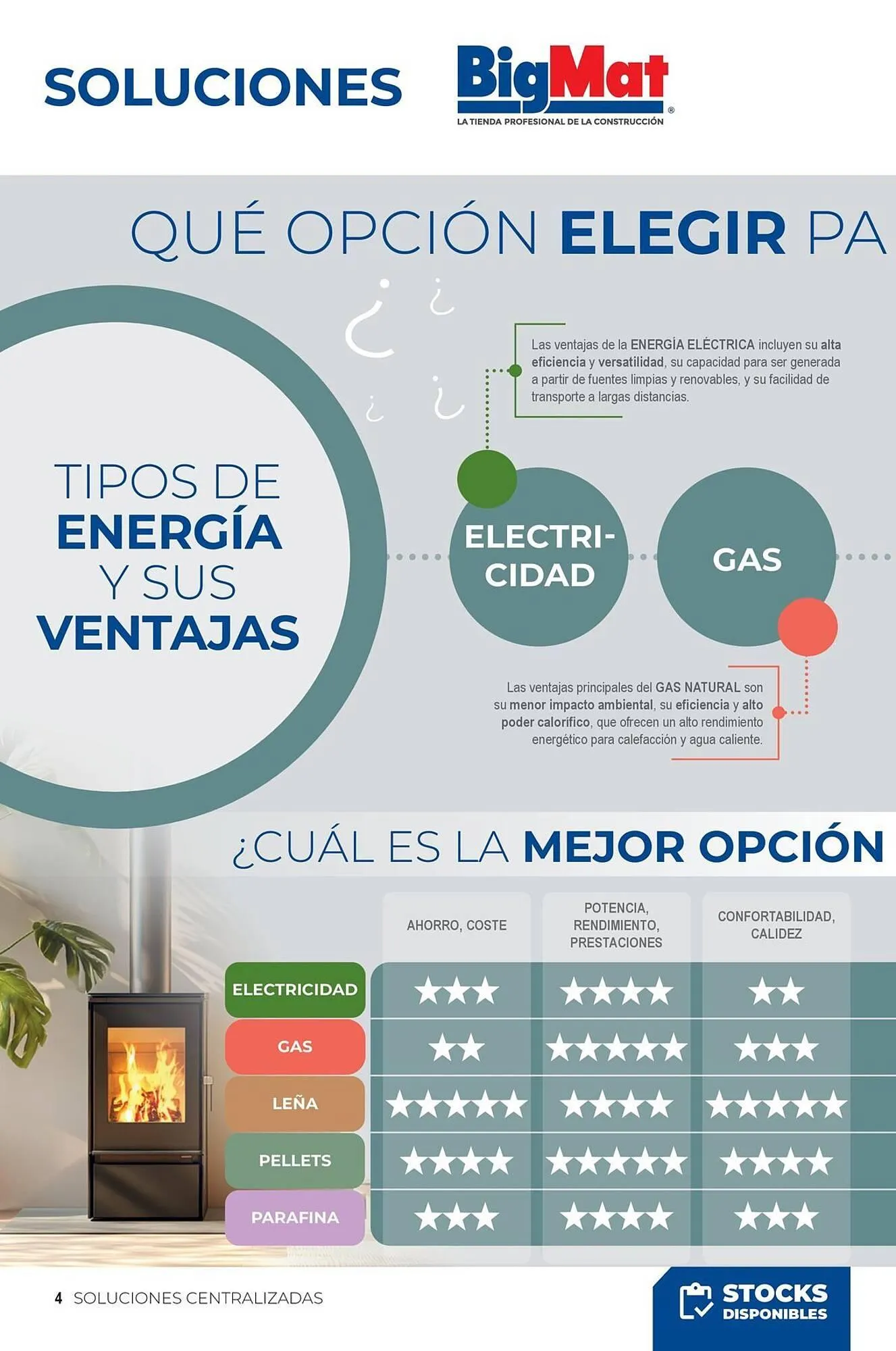 Folheto Catálogo BigMat de 8 de outubro até 31 de janeiro 2026 - Pagina 4