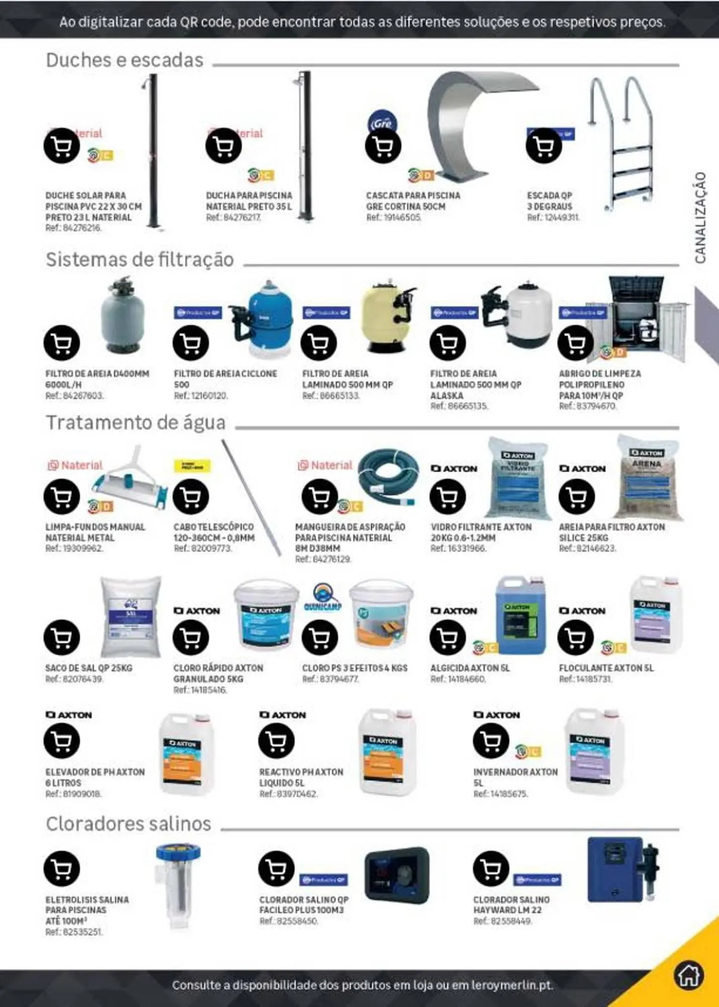 Folheto Folheto Leroy Merlin de 23 de julho até 23 de julho 2026 - Pagina 117