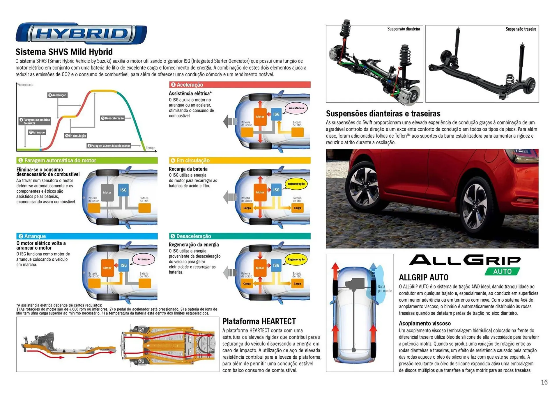 Folheto Folheto Suzuki de 18 de fevereiro até 5 de abril 2025 - Pagina 17