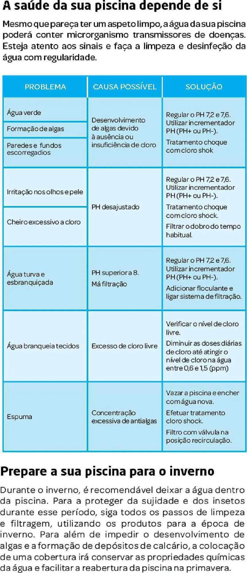 Folheto Folheto Bricomarché de 27 de dezembro até 31 de dezembro 2024 - Pagina 5