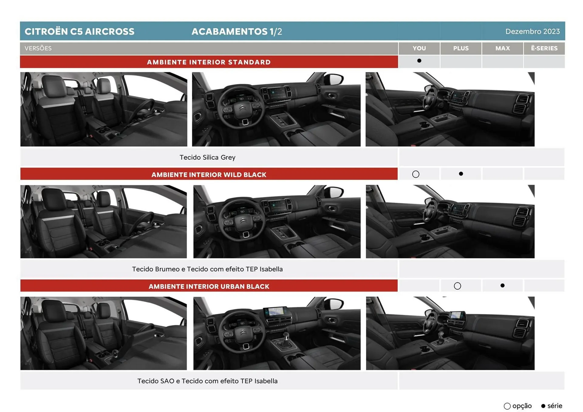 Folheto Folheto Citroen C5 Aircross de 5 de janeiro até 5 de janeiro 2025 - Pagina 16