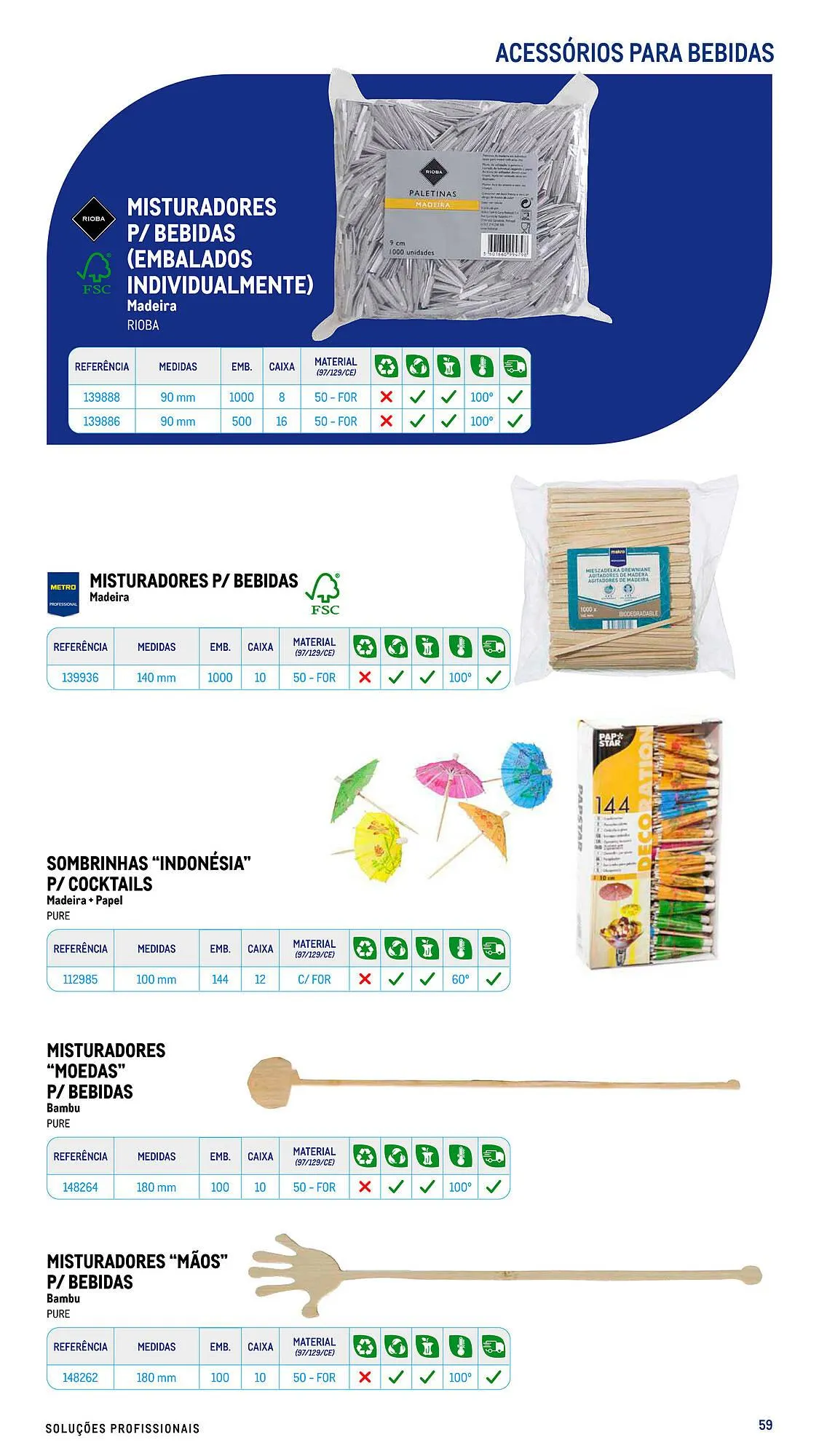 Folheto Folheto Makro de 17 de julho até 26 de dezembro 2026 - Pagina 59