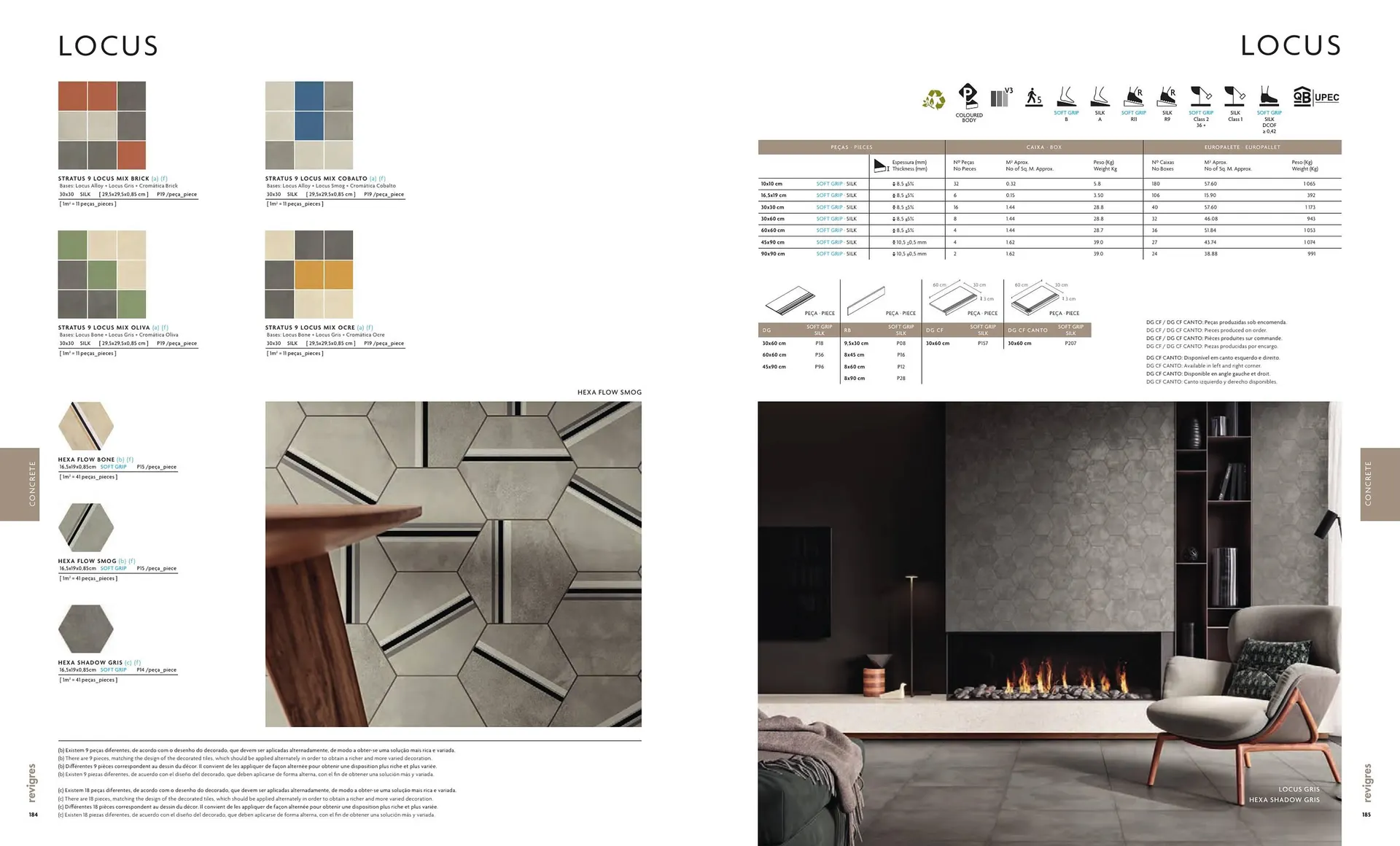 Folheto Folheto Revigres de 1 de maio até 31 de dezembro 2023 - Pagina 94