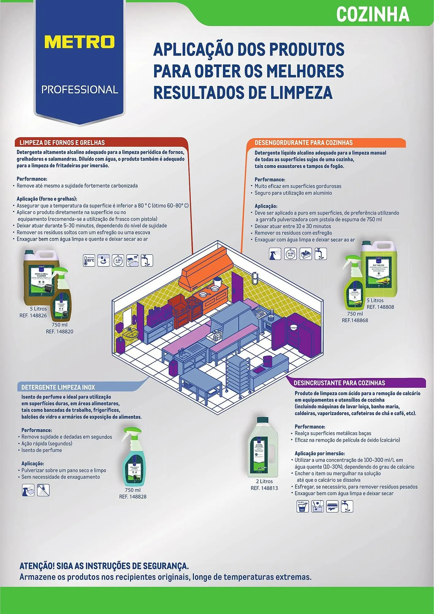 Folheto Folheto Makro de 3 de janeiro até 31 de dezembro 2025 - Pagina 2