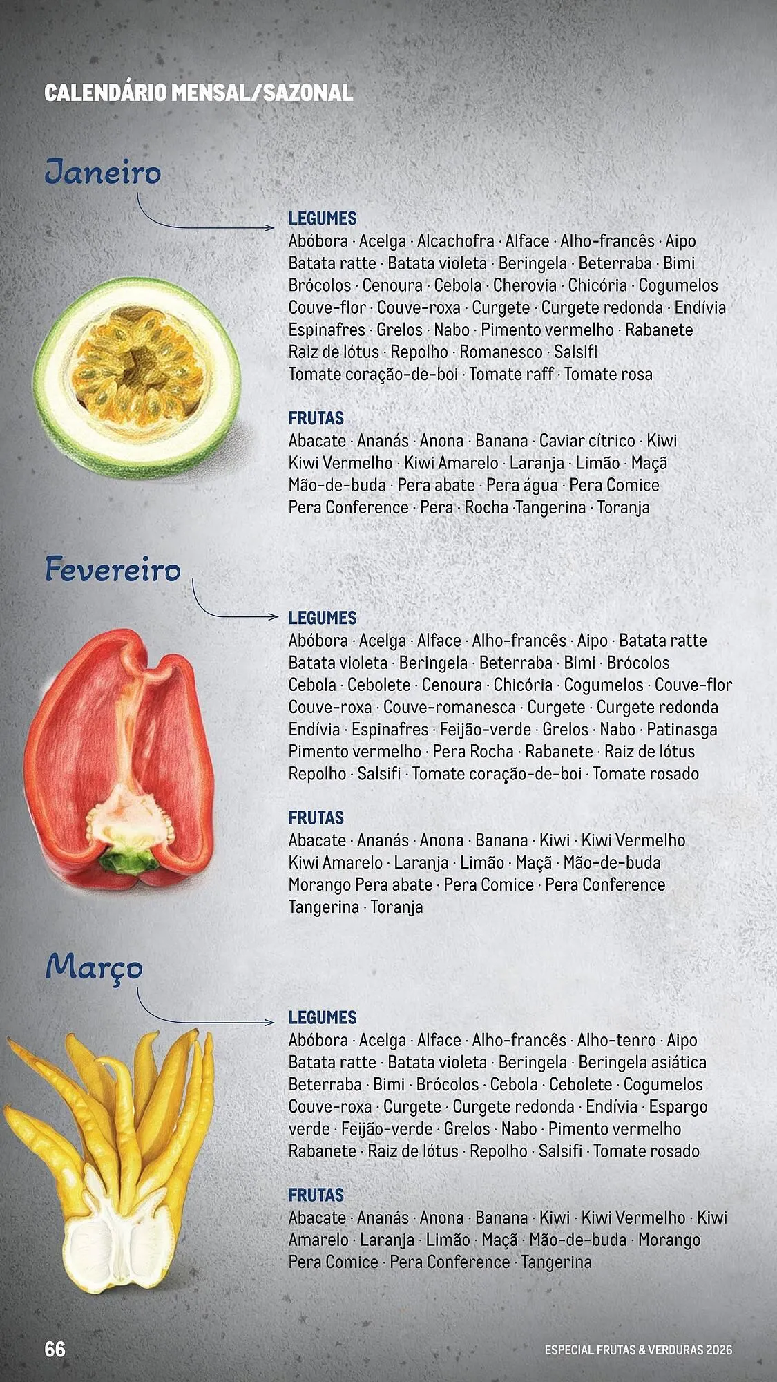 Folheto Catálogo Makro de 6 de março até 25 de abril 2026 - Pagina 66