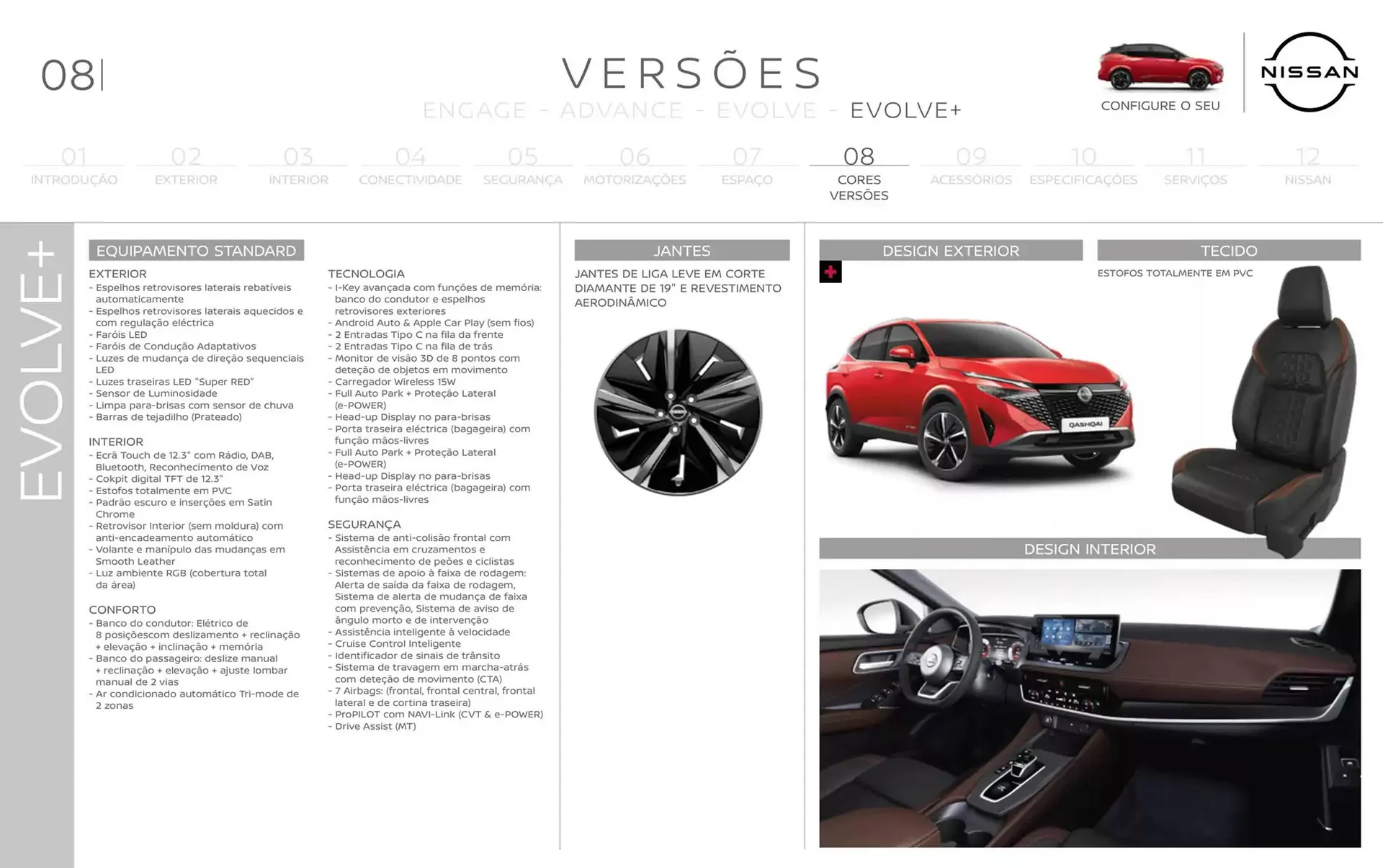 Folheto Folheto Nissan de 14 de janeiro até 14 de janeiro 2026 - Pagina 27