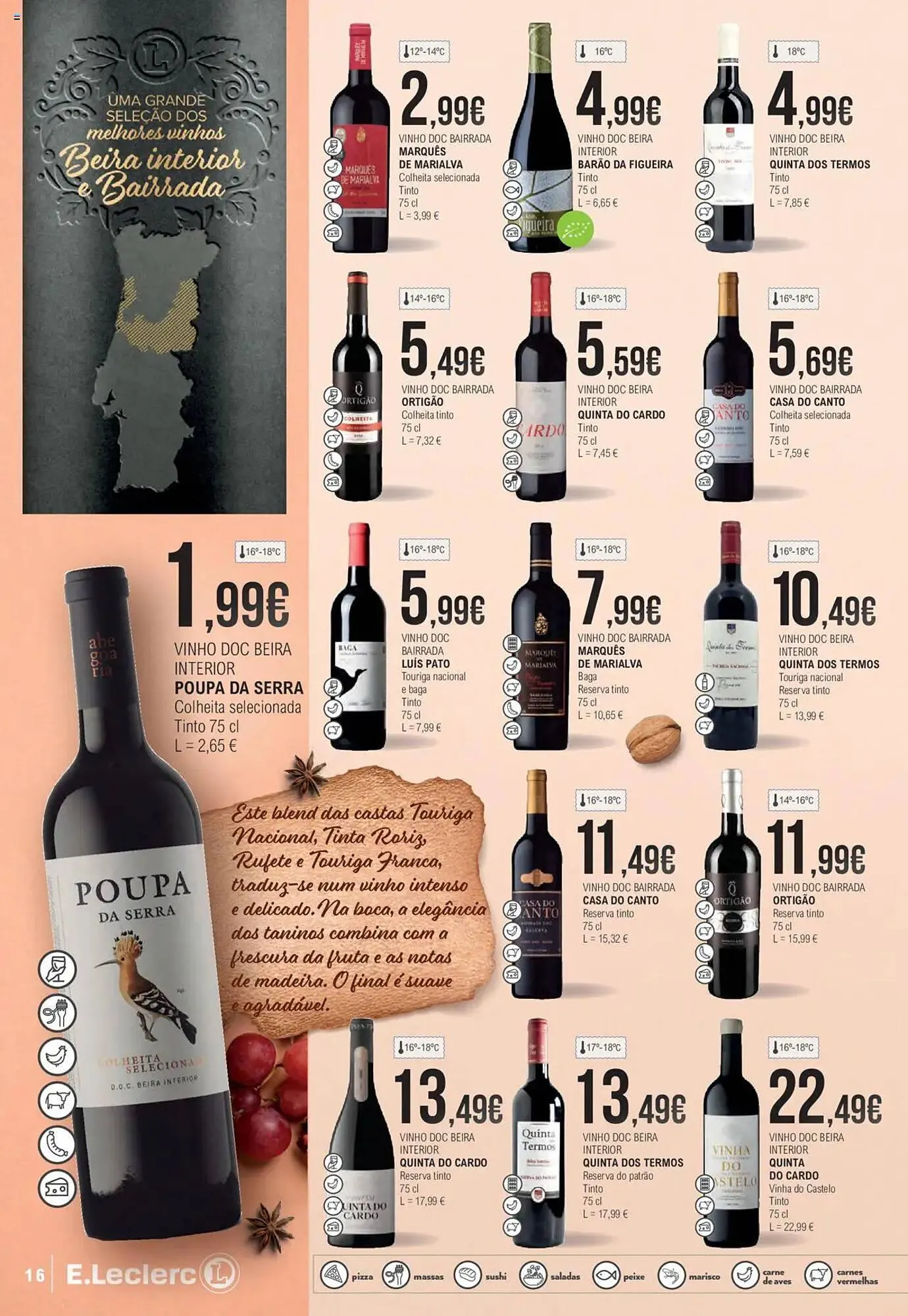 Folheto Folheto E.Leclerc de 30 de setembro até 20 de outubro 2025 - Pagina 16