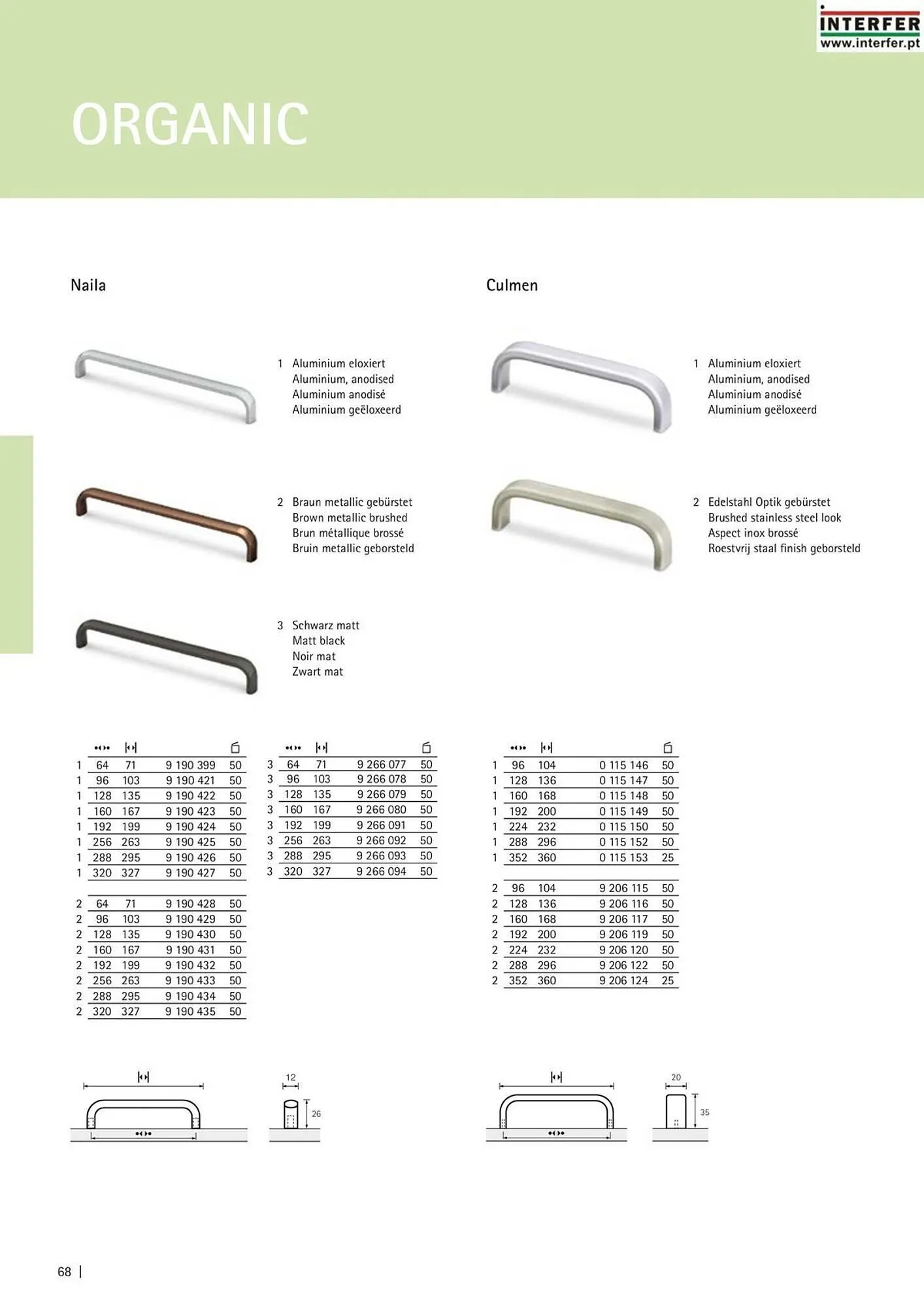Folheto Folheto Interfer de 4 de março até 30 de setembro 2025 - Pagina 70