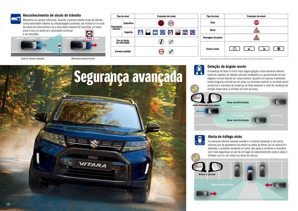 Folheto Suzuki Novo Vitara de 19 de junho até 19 de junho 2025 - Pagina 20