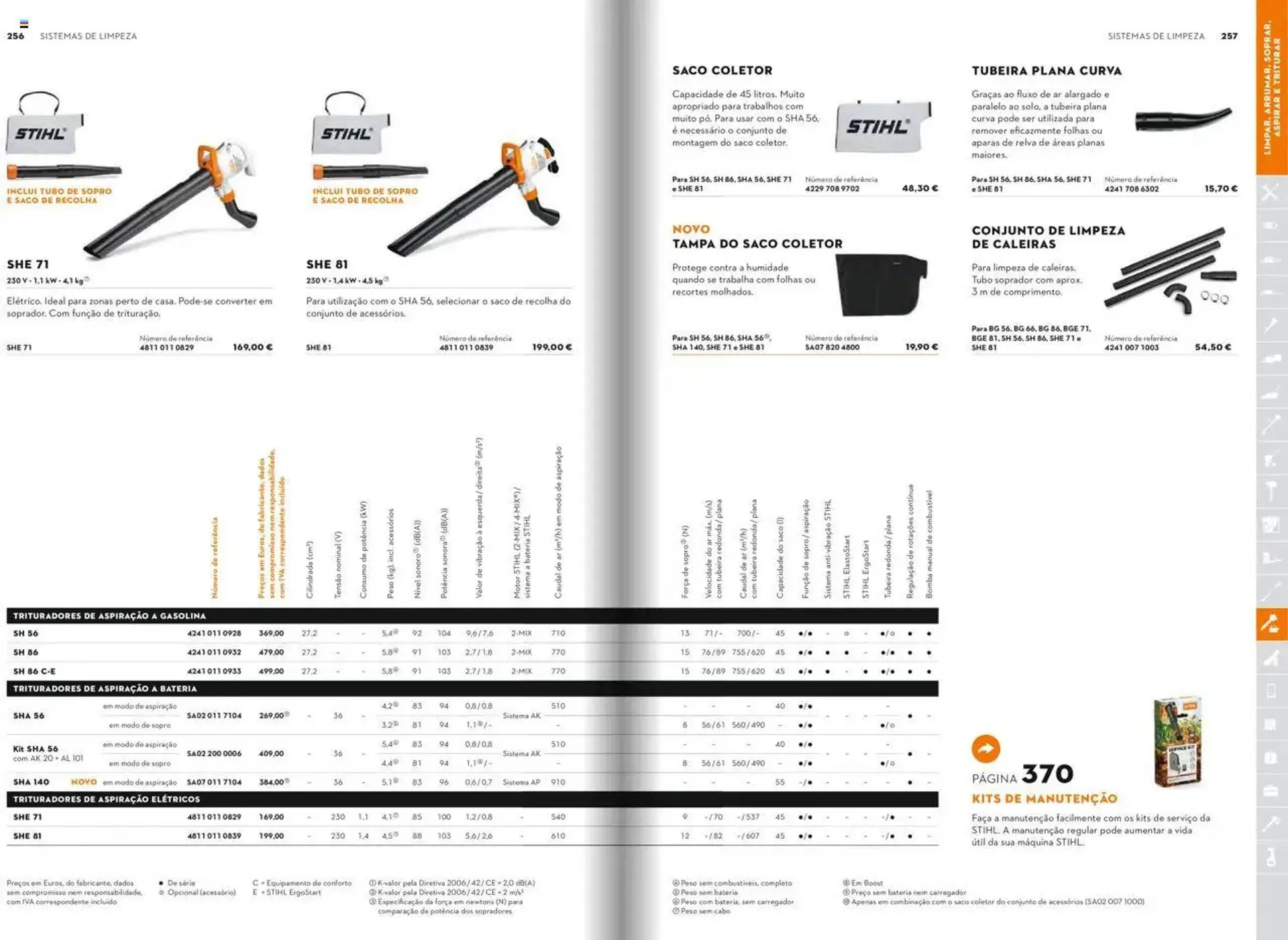 Folheto Folheto Stihl de 21 de janeiro até 31 de dezembro 2025 - Pagina 129