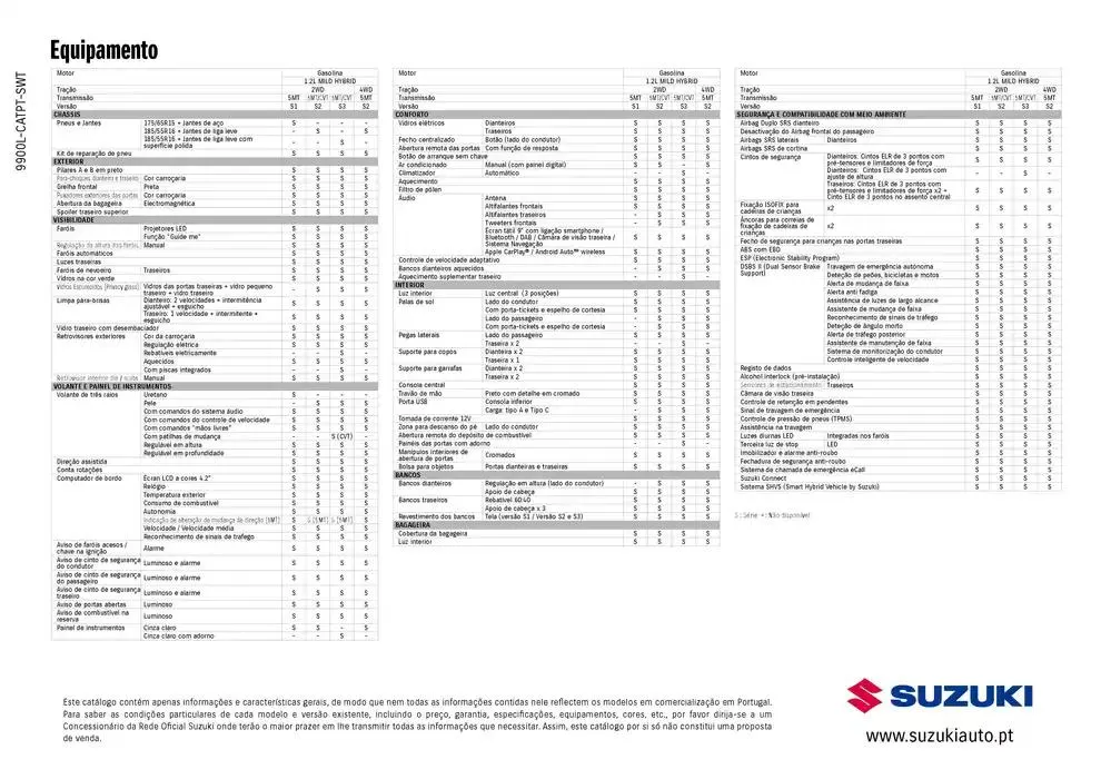 Folheto Ampla seleção de ofertas de 19 de dezembro até 19 de dezembro 2025 - Pagina 4