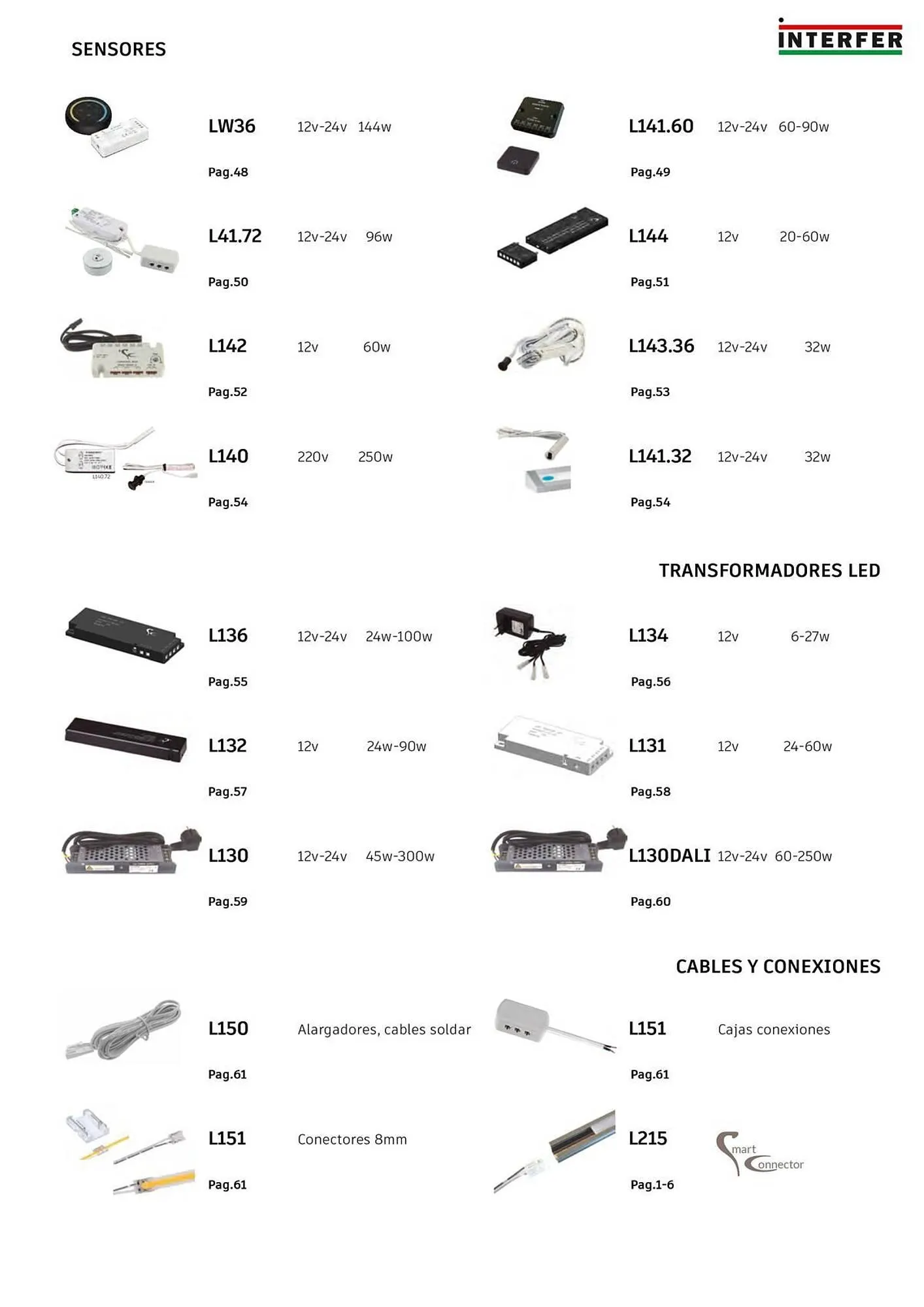 Folheto Folheto Interfer de 1 de dezembro até 31 de dezembro 2024 - Pagina 5