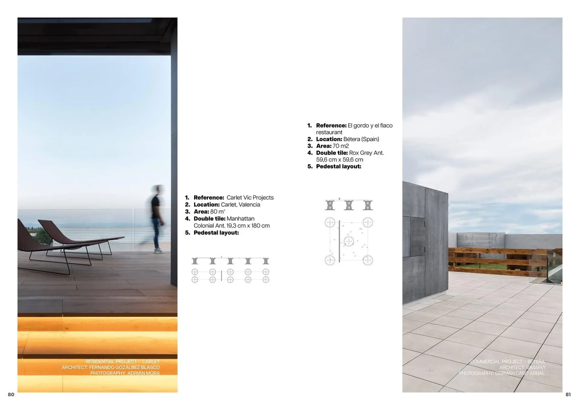 Folheto Folheto Porcelanosa de 17 de abril até 31 de dezembro 2025 - Pagina 42