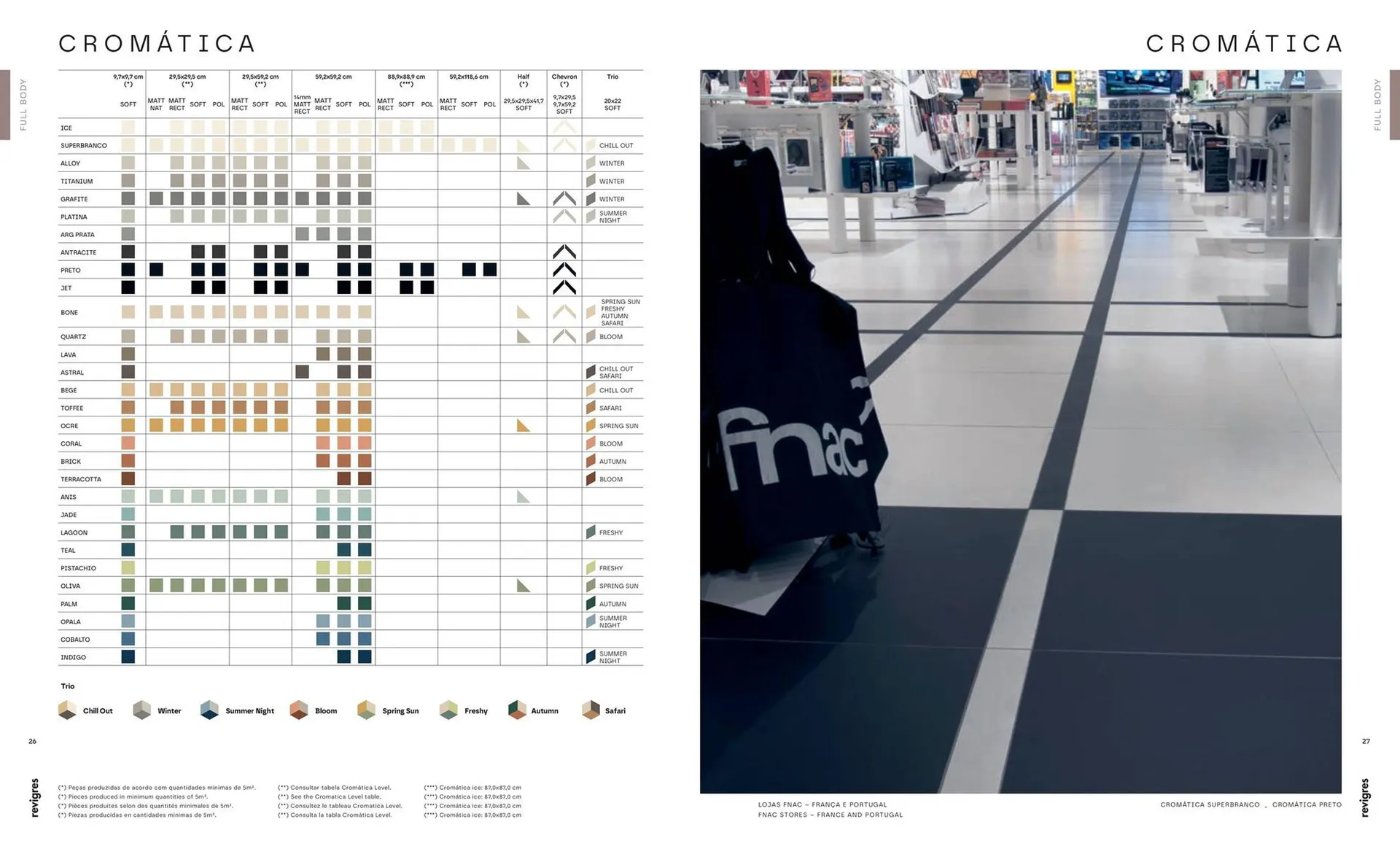 Folheto Folheto Revigres de 3 de janeiro até 31 de dezembro 2025 - Pagina 15