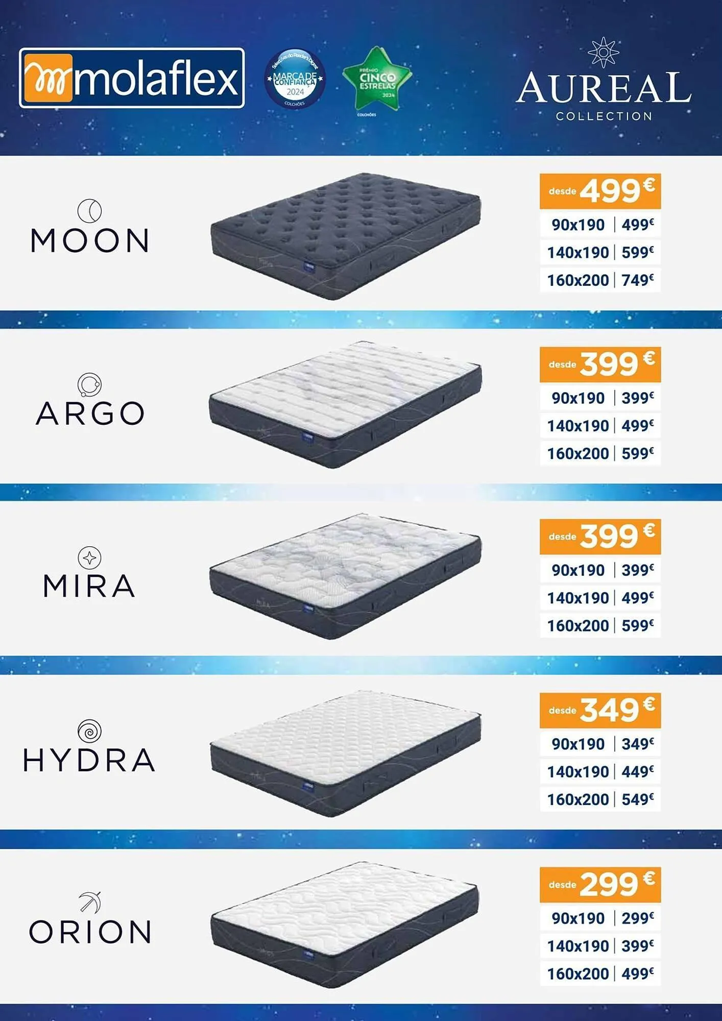 Folheto Folheto Hiper Centro do Móvel de 3 de maio até 31 de maio 2025 - Pagina 14