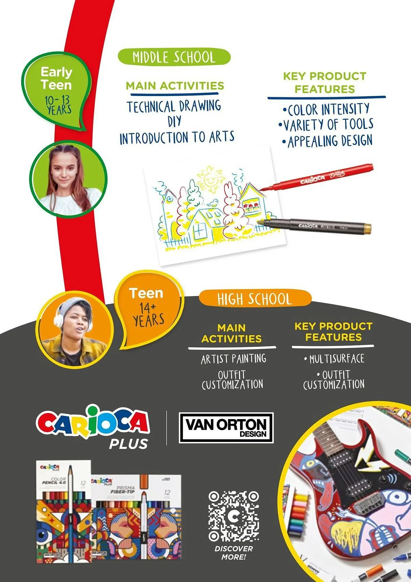 Folheto Folheto Olmar de 19 de setembro até 31 de dezembro 2025 - Pagina 9