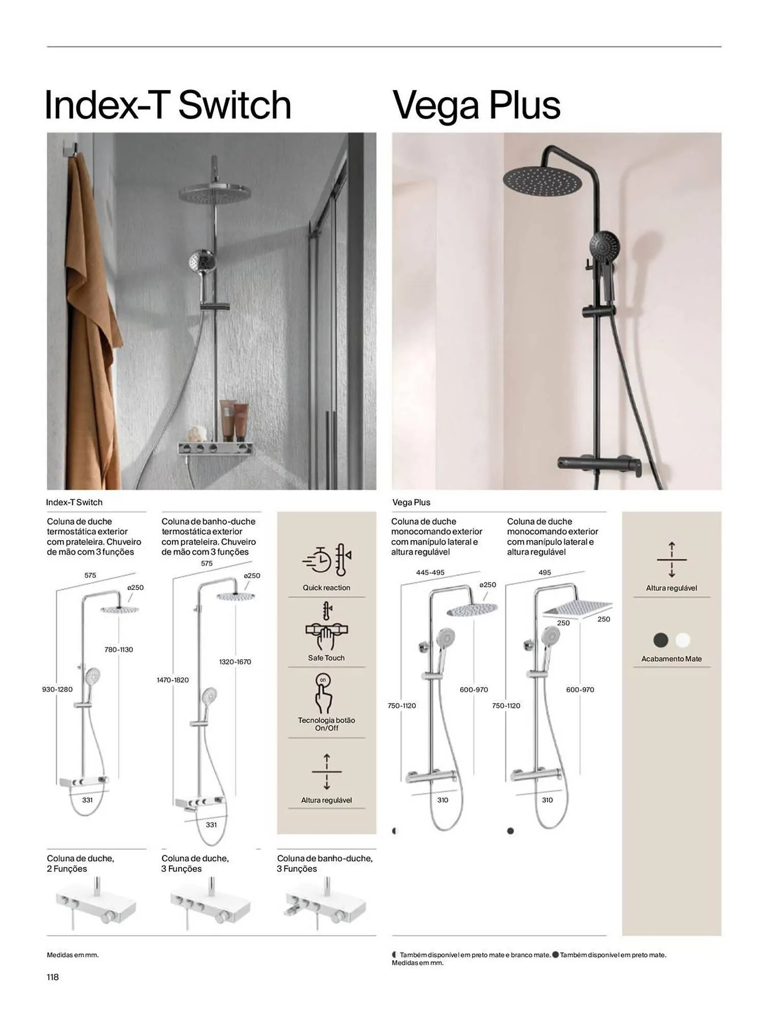 Folheto Folheto Roca de 6 de janeiro até 31 de dezembro 2026 - Pagina 120