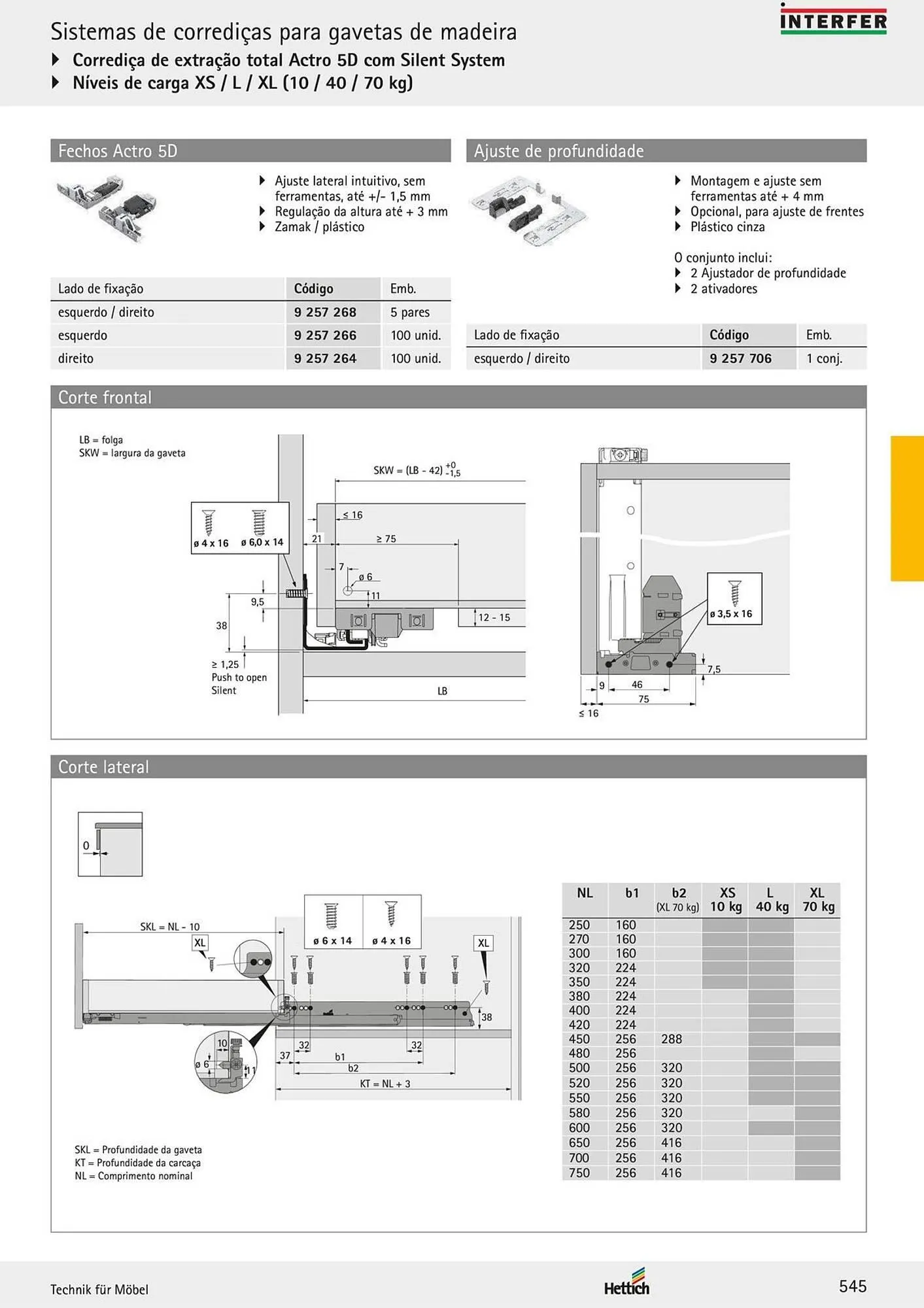 Folheto Folheto Interfer de 4 de março até 30 de setembro 2025 - Pagina 7