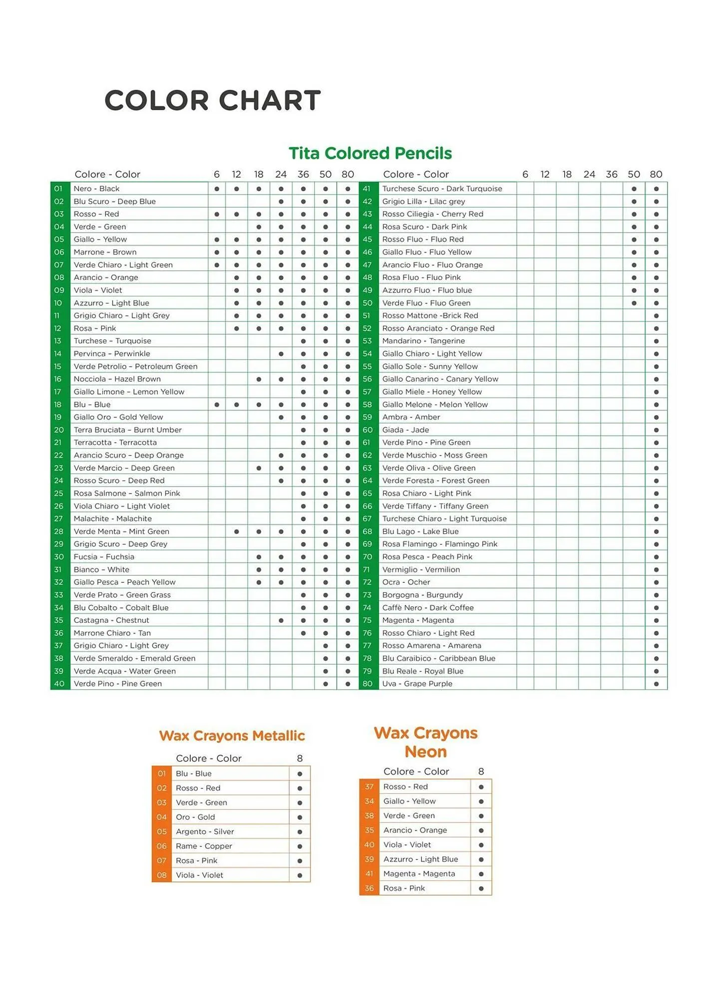 Folheto Folheto Olmar de 19 de setembro até 31 de dezembro 2025 - Pagina 189