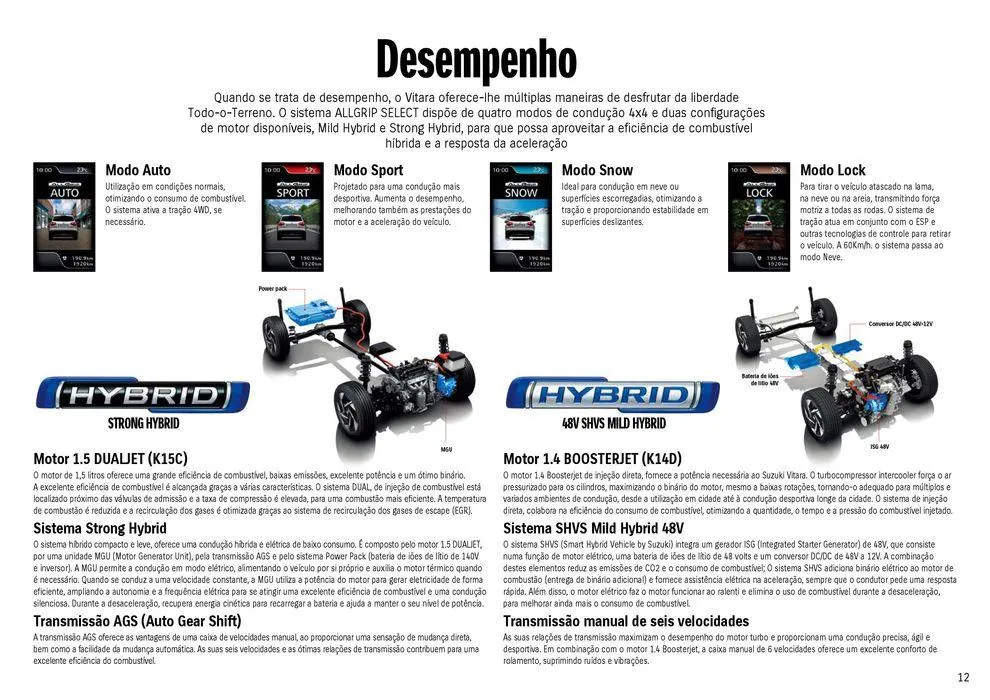 Folheto Suzuki Novo Vitara de 19 de junho até 19 de junho 2025 - Pagina 13